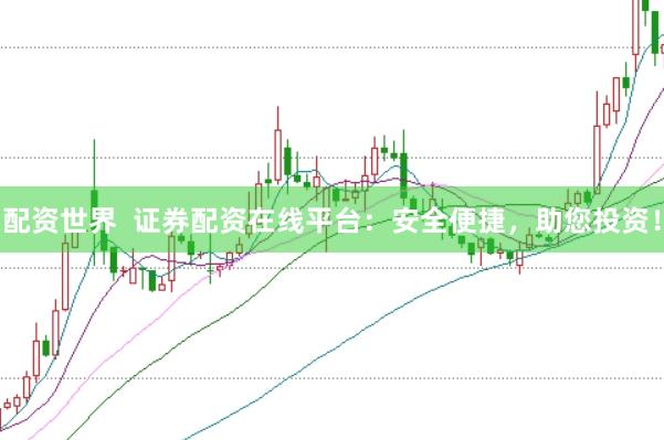 配资世界  证券配资在线平台：安全便捷，助您投资！
