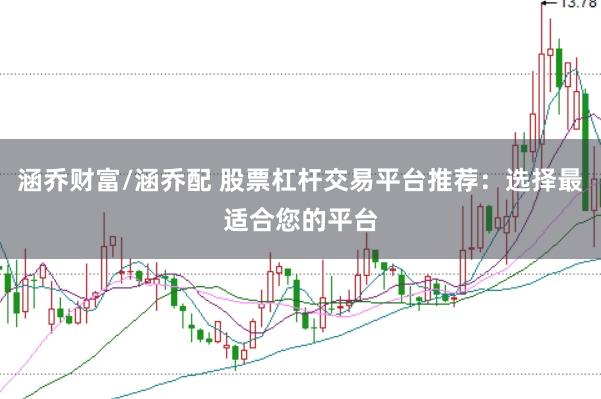 涵乔财富/涵乔配 股票杠杆交易平台推荐：选择最适合您的平台