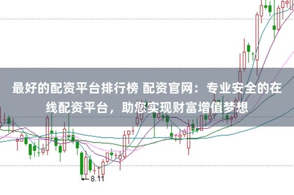 最好的配资平台排行榜 配资官网：专业安全的在线配资平台，助您实现财富增值梦想