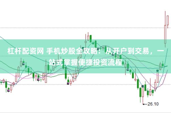 杠杆配资网 手机炒股全攻略：从开户到交易，一站式掌握便捷投资流程