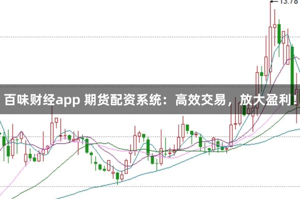 百味财经app 期货配资系统：高效交易，放大盈利！