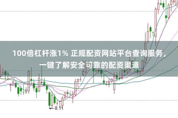 100倍杠杆涨1% 正规配资网站平台查询服务，一键了解安全可靠的配资渠道