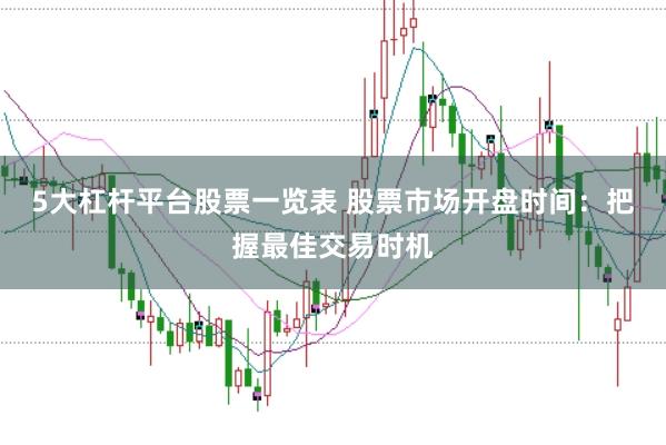 5大杠杆平台股票一览表 股票市场开盘时间：把握最佳交易时机