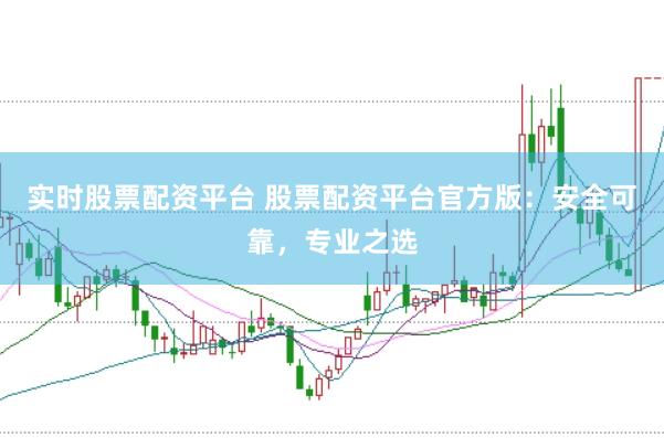 实时股票配资平台 股票配资平台官方版：安全可靠，专业之选