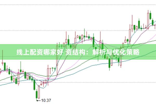 线上配资哪家好 资结构：解析与优化策略