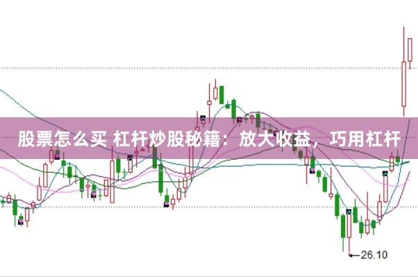 股票怎么买 杠杆炒股秘籍：放大收益，巧用杠杆