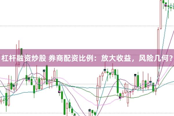 杠杆融资炒股 券商配资比例：放大收益，风险几何？