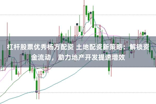 杠杆股票优秀杨方配资 土地配资新策略：解锁资金流动，助力地产开发提速增效