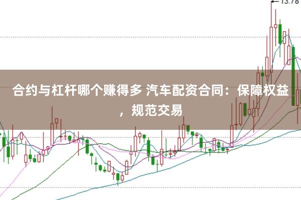 合约与杠杆哪个赚得多 汽车配资合同：保障权益，规范交易