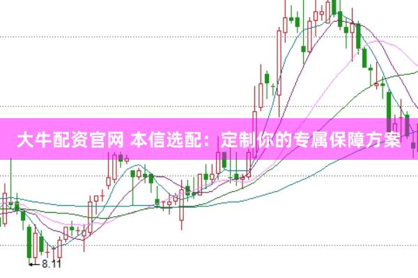 大牛配资官网 本信选配：定制你的专属保障方案