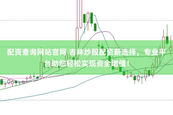 配资查询网站官网 吉林炒股配资新选择，专业平台助您轻松实现资金增值！