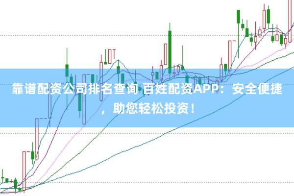 靠谱配资公司排名查询 百姓配资APP：安全便捷，助您轻松投资！