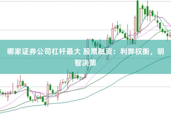 哪家证券公司杠杆最大 股票融资:利弊权衡,明智决策