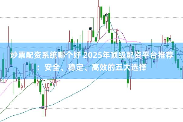 炒票配资系统哪个好 2025年顶级配资平台推荐：安全、稳定、高效的五大选择
