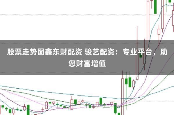 股票走势图鑫东财配资 骏艺配资：专业平台，助您财富增值