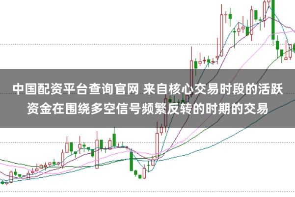 中国配资平台查询官网 来自核心交易时段的活跃资金在围绕多空信号频繁反转的时期的交易