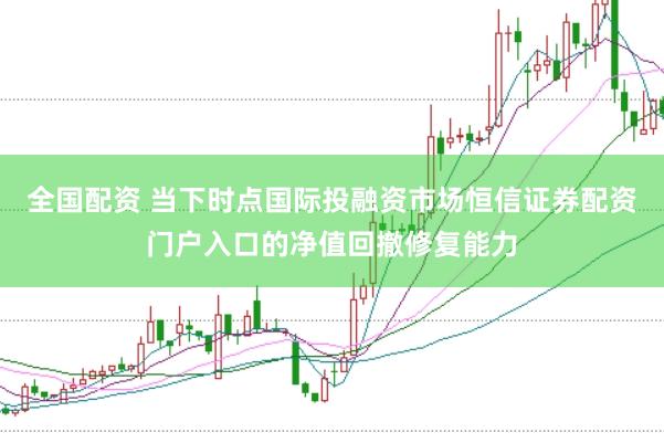 全国配资 当下时点国际投融资市场恒信证券配资门户入口的净值回撤修复能力