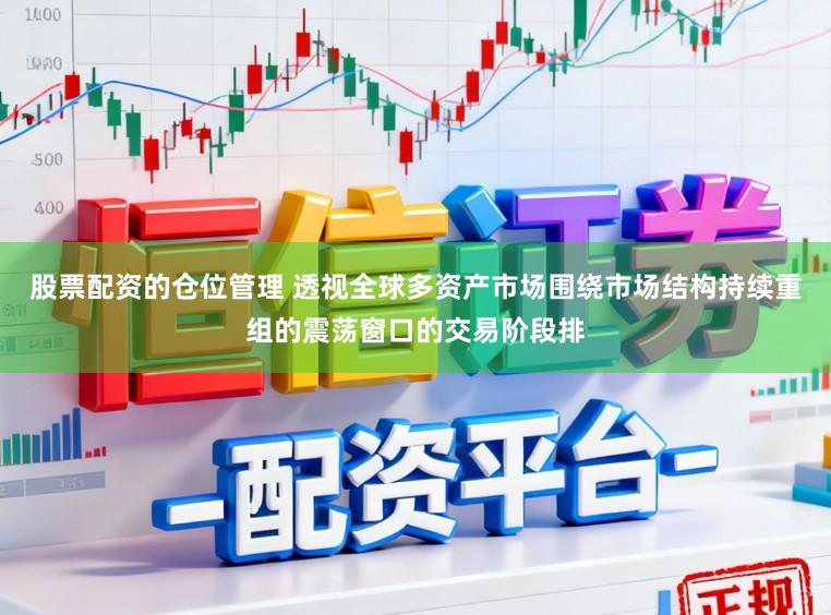 股票配资的仓位管理 透视全球多资产市场围绕市场结构持续重组的震荡窗口的交易阶段排